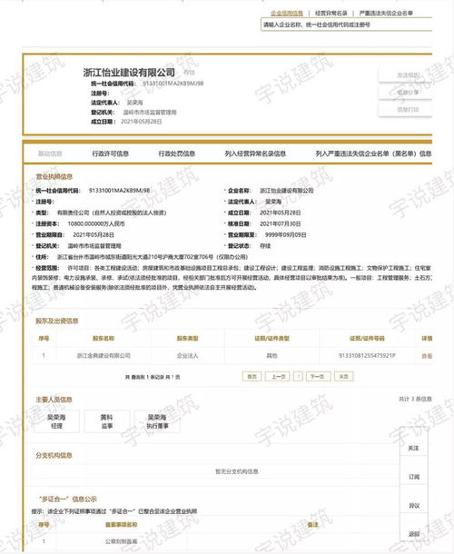起拍價1400萬元，建筑工程施工總承包壹級資質拍賣或引發市場瘋搶